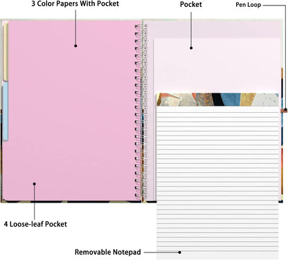 Rimilak Spiral Clipboards Folio with Refillable Lined Notepad, 14.5 x 9.8 In, Hardcover Cover with 5 Interior Pockets, Elastic Band and Pen Loop Series. Cute Stylish Clipfolio, Daisy Flower