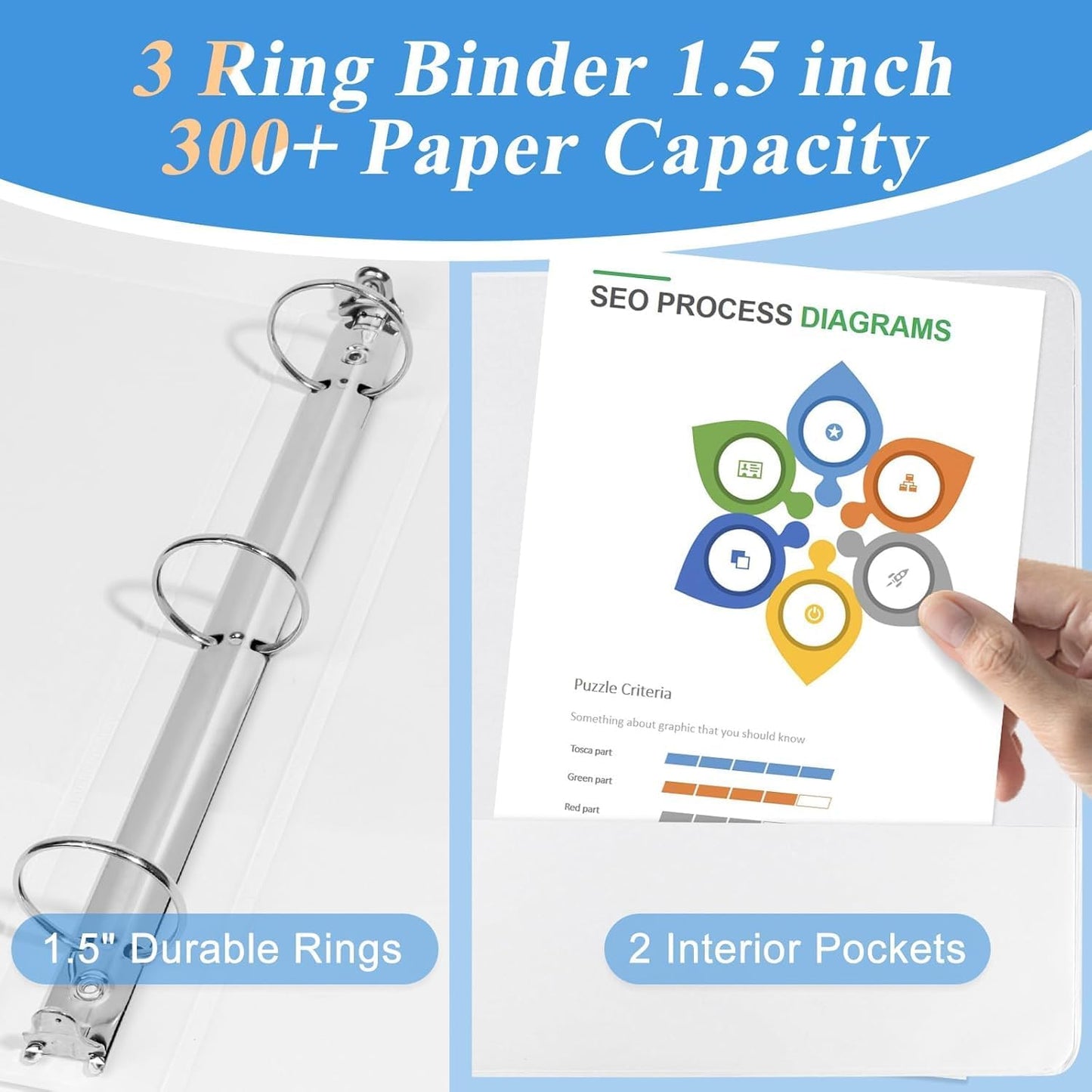 CIXILDTS 0.5-inch Round Ring Binder, Durable 1/2" 3 Ring Binder Fit Letter Size Paper, Presentation View Binders, White,12-Pack