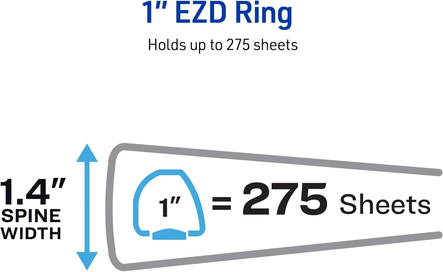 Avery Heavy-Duty View 3 Ring Binder, 3" One Touch EZD Rings, 670-Sheet Capacity, 3.5 Inch Wide Spine, Great for Home, School Supplies, Office, or Organization Needs, 1 White Binder (79193)