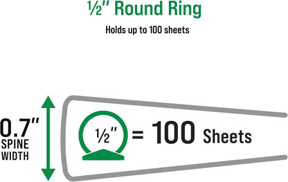Office Essentials Economy View 3 Ring Binders, 3" Round Rings, 3.5" Spine, 460-Sheet Capacity, White Binders (4-Pack of 03148)