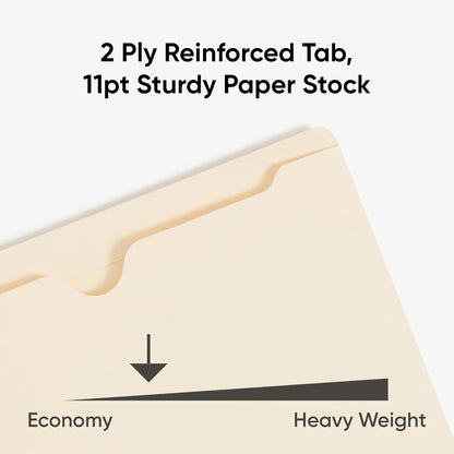 Smead File Jacket, Reinforced Straight-Cut Tab, Flat-No Expansion, Letter Size, Manila, 100 per Box (75500)