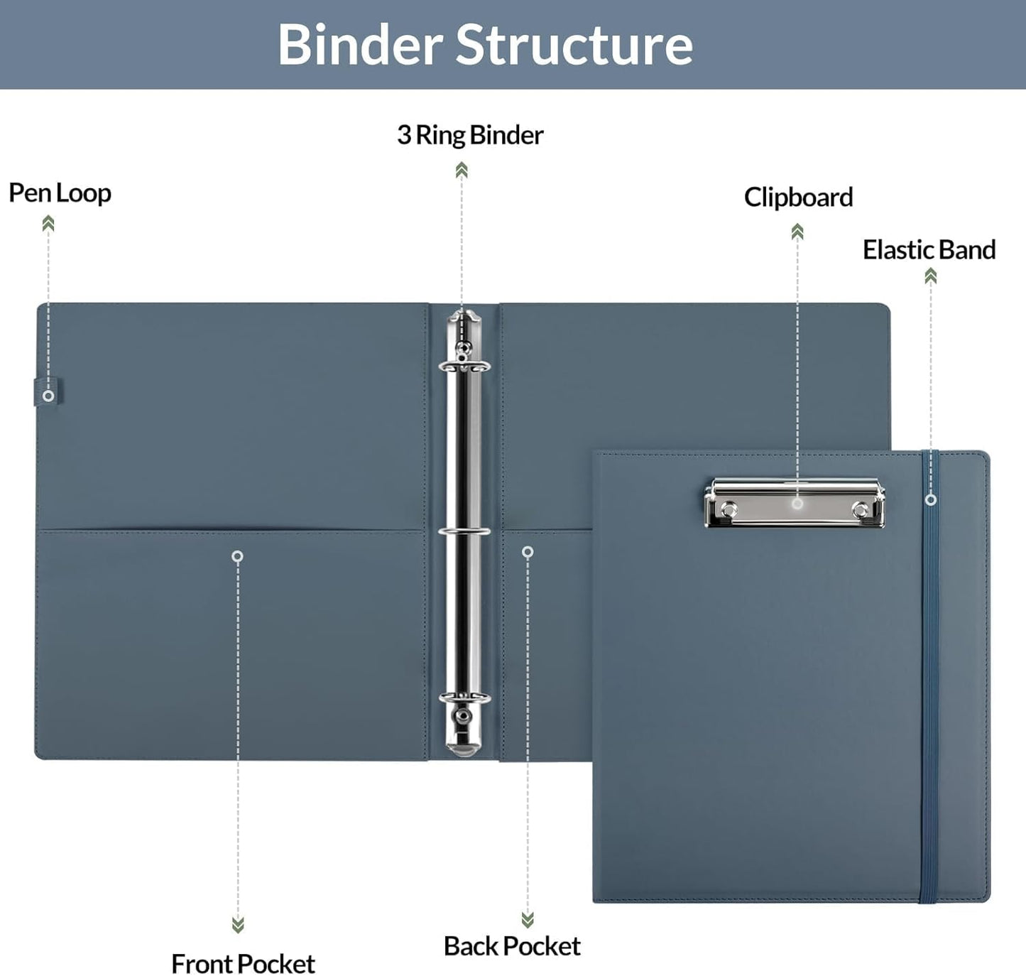 SKYDUE 3 Ring Binder with Clipboard,1 Inch Binder, 13.2" × 10.2" PU Clipboard Binder with Notepad & 5 Dividers with 5 Pockets, Labels, Clipboard Folder Great for School Office(Fit Letter Sized Paper)