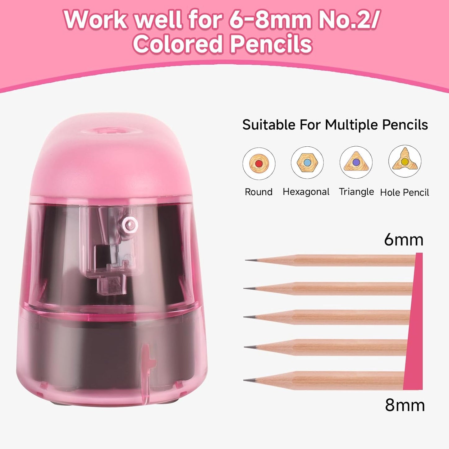Battery-Operated Electric Pencil Sharpener with LED Light – Compact & Portable Pencil Sharpener for Home, School, or Office Use (Pink)