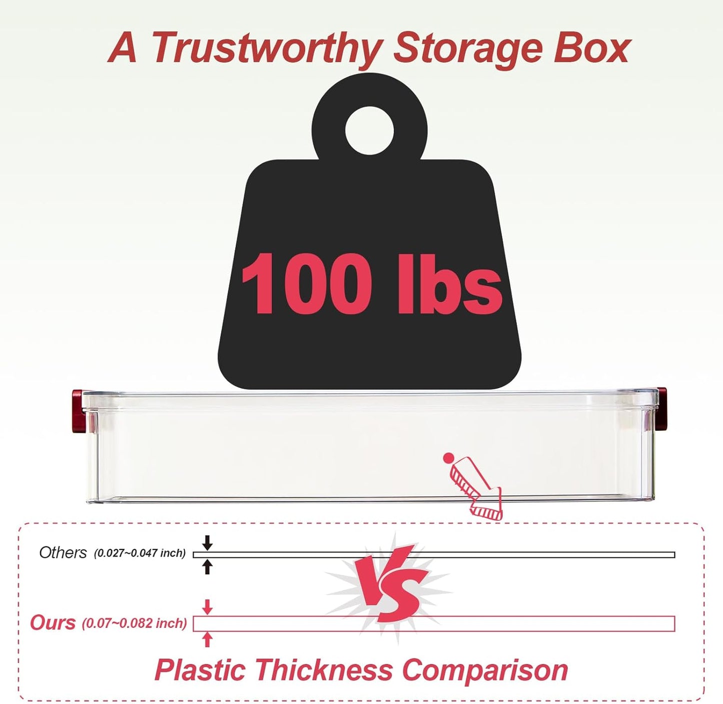 CATOOMUU 2 Pcs 5.5qt 9 x 13 Plastic Portable Project Case With Snap-Tight Latch Clear Stackable Storage Box With Lids Organizer Container For A4 File Photo Documents Scrapbook Craft Art Supplies