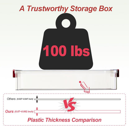 CATOOMUU 2 Pcs 5.5qt 9 x 13 Plastic Portable Project Case With Snap-Tight Latch Clear Stackable Storage Box With Lids Organizer Container For A4 File Photo Documents Scrapbook Craft Art Supplies