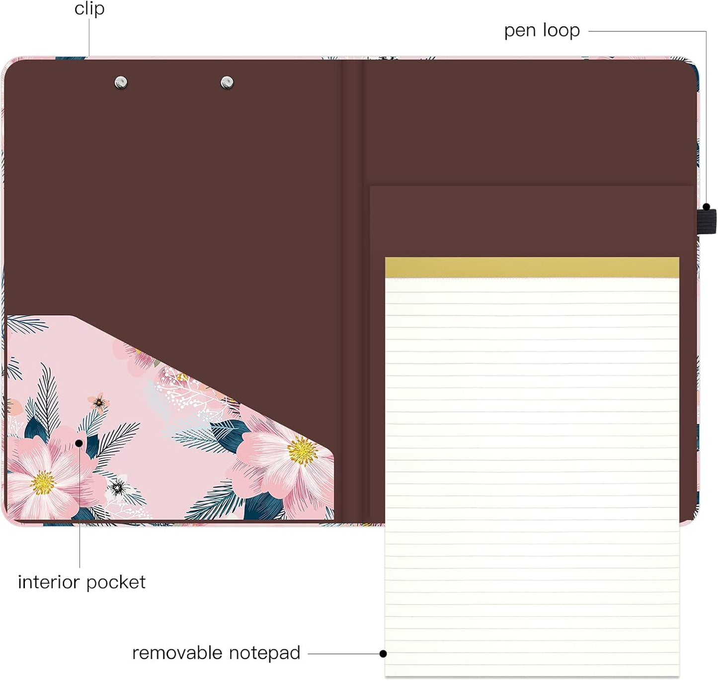 Hongri Clipboard Folio with Refillable Lined Notepad and Interior Storage Pocket for Students, Classroom, Office, Women, Man, Cute Custom Pattern, Size 12.8 x 9.2 in, Classic Flower