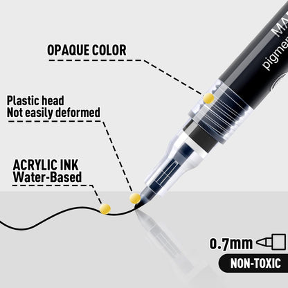 AKARUED White Paint Pen Acrylic Marker: 8 Pack 0.7mm White Paint Marker for Black Paper, Metal, Wood, Plastic, Ceramic, Metallic, Rock Painting, Drawing, Extra Fine Point, Ideal for Artist & Students
