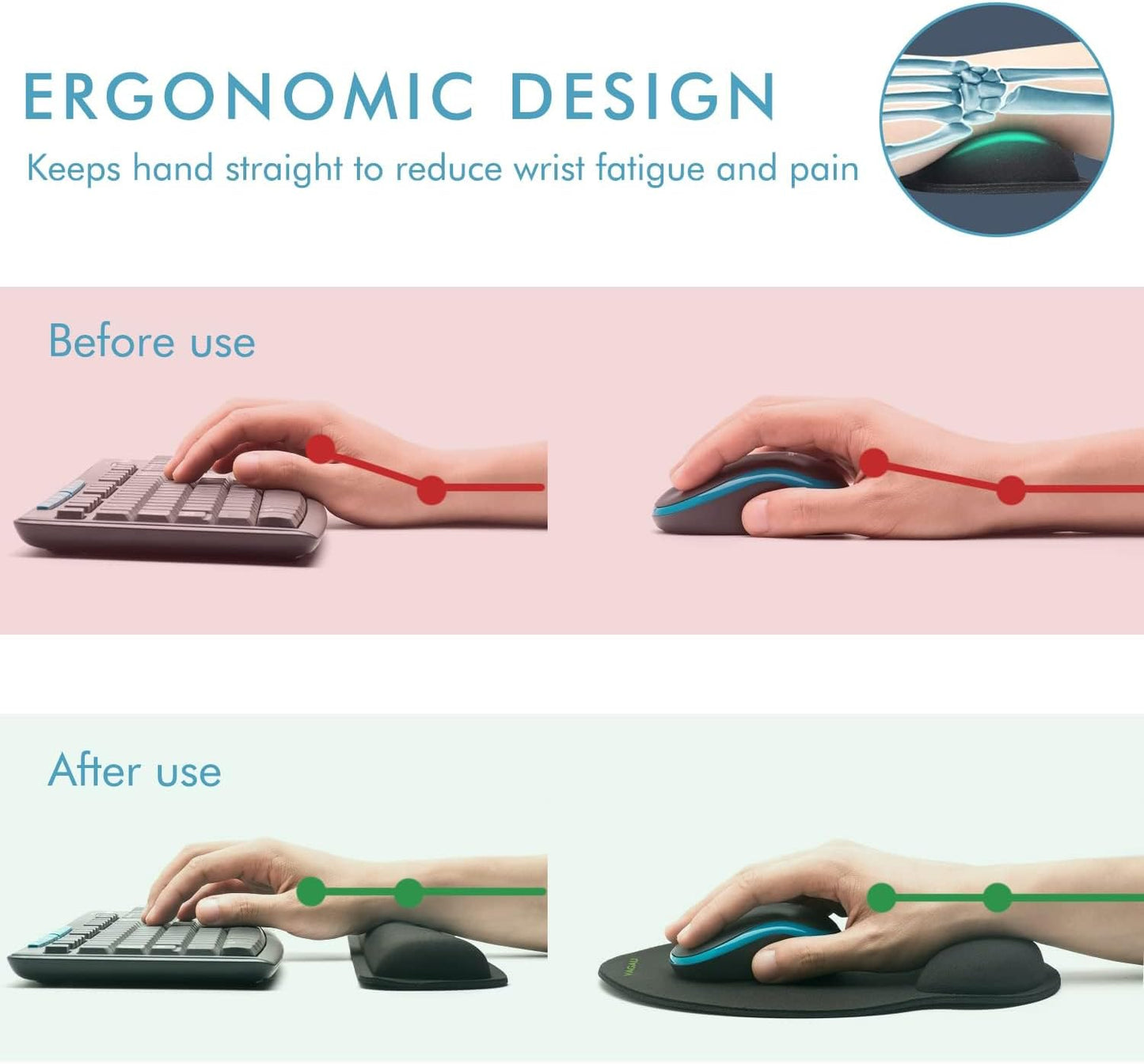VAGAU Premium Keyboard Wrist Rest and Mouse Pad Wrist Support, Ergonomic Memory Foam Set for Office, Laptop, Mac, Computer and Gaming, Comfortable Typing &Wrist Pain Relief (2 Pack)
