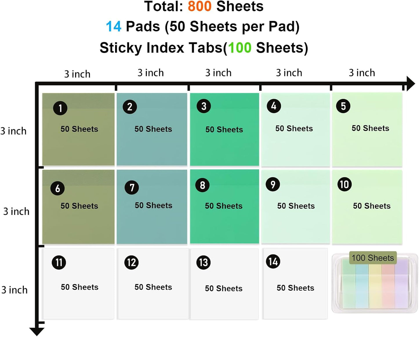 800 Sheets Transparent Sticky Notes, 3x3 Inch 14 Pads Self-Adhesive Translucent Clear See Through Post Sticky Notes for Planner Office School College Teacher Student Supplies 6 Bright Color