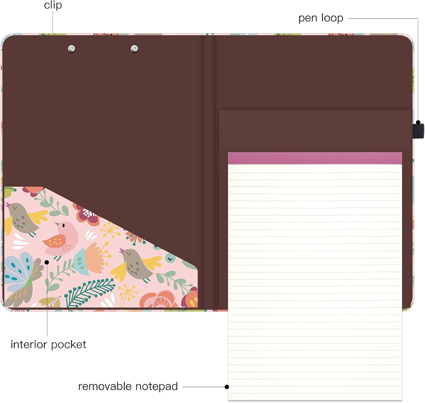 Hongri Clipboard Folio with Refillable Lined Notepad and Interior Storage Pocket for Students, Classroom, Office, Women, Man, Cute Custom Pattern, Size 12.8 x 9.2 in, Classic Flower