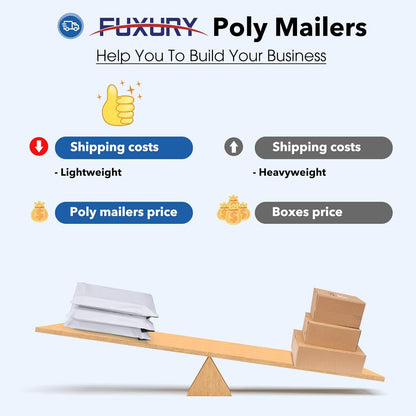 Fuxury Poly Mailers 10x13 Inch 100 Pack,Shipping Bags for Clothing,Strong Adhesive Mailing Envelopes,Heavy Duty Self Seal Plastic Postal Return Package Bags for Books Accessories Business,White