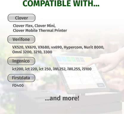 Gorilla Supply Thermal Paper Receipt Roll 2-1/4" x 50' BPA Free 50 Rolls