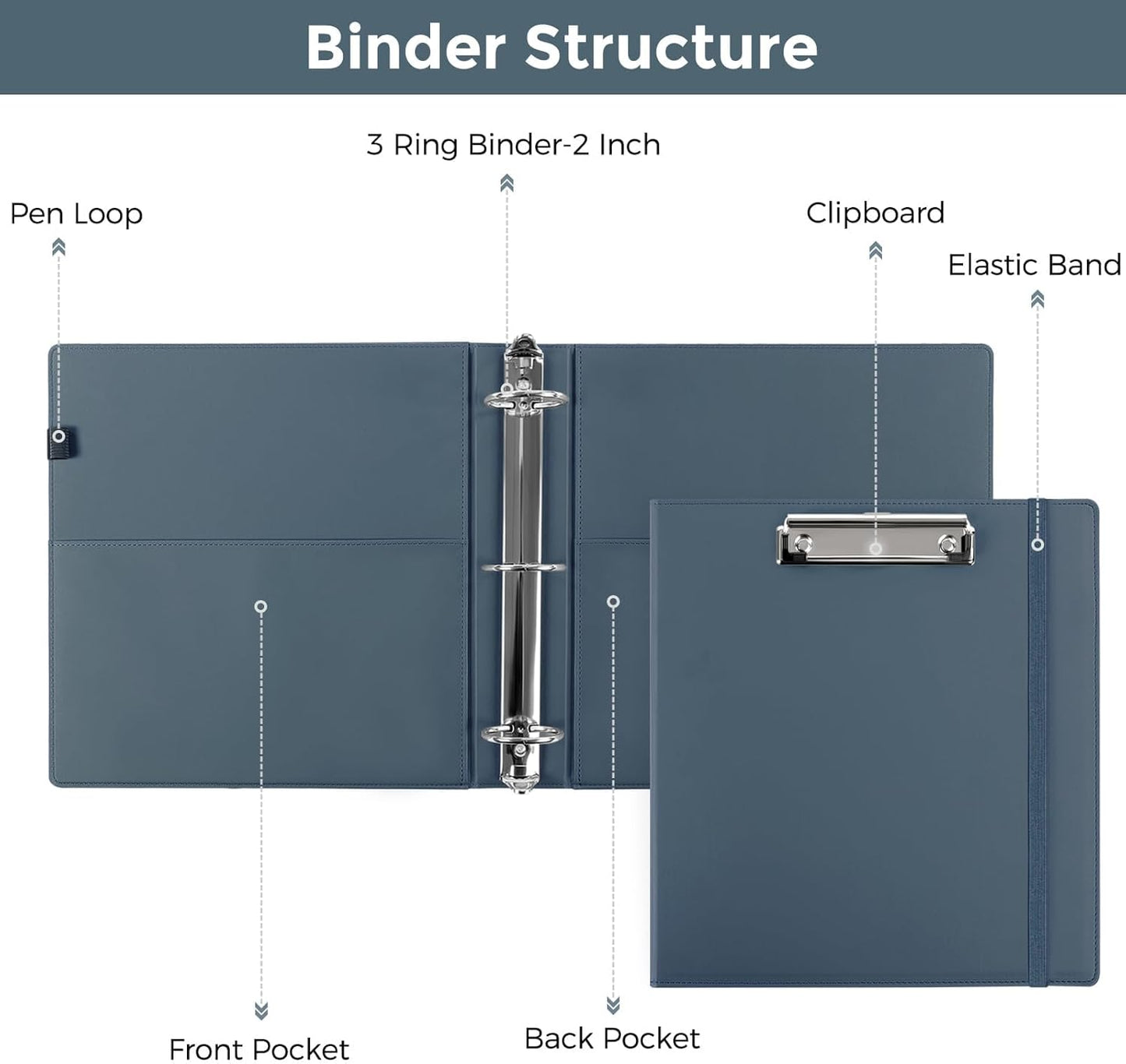 SKYDUE 3 Ring Binder with Clipboard,1 Inch Binder, 13.2" × 10.2" PU Clipboard Binder with Notepad & 5 Dividers with 5 Pockets, Labels, Clipboard Folder Great for School Office(Fit Letter Sized Paper)