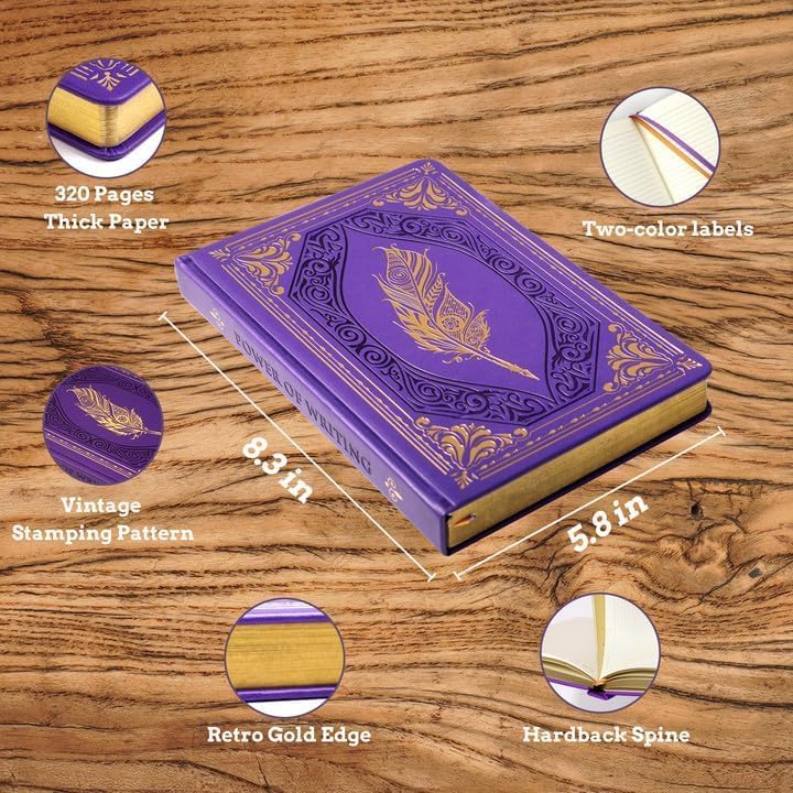 CAGIE 320 Pages Thick Hardcover Journaling Notebooks Vintage Leather Journal for Women Men A5 College Ruled Journals for Writing with Gift Box, 5.7 x 8.3 in, Blue