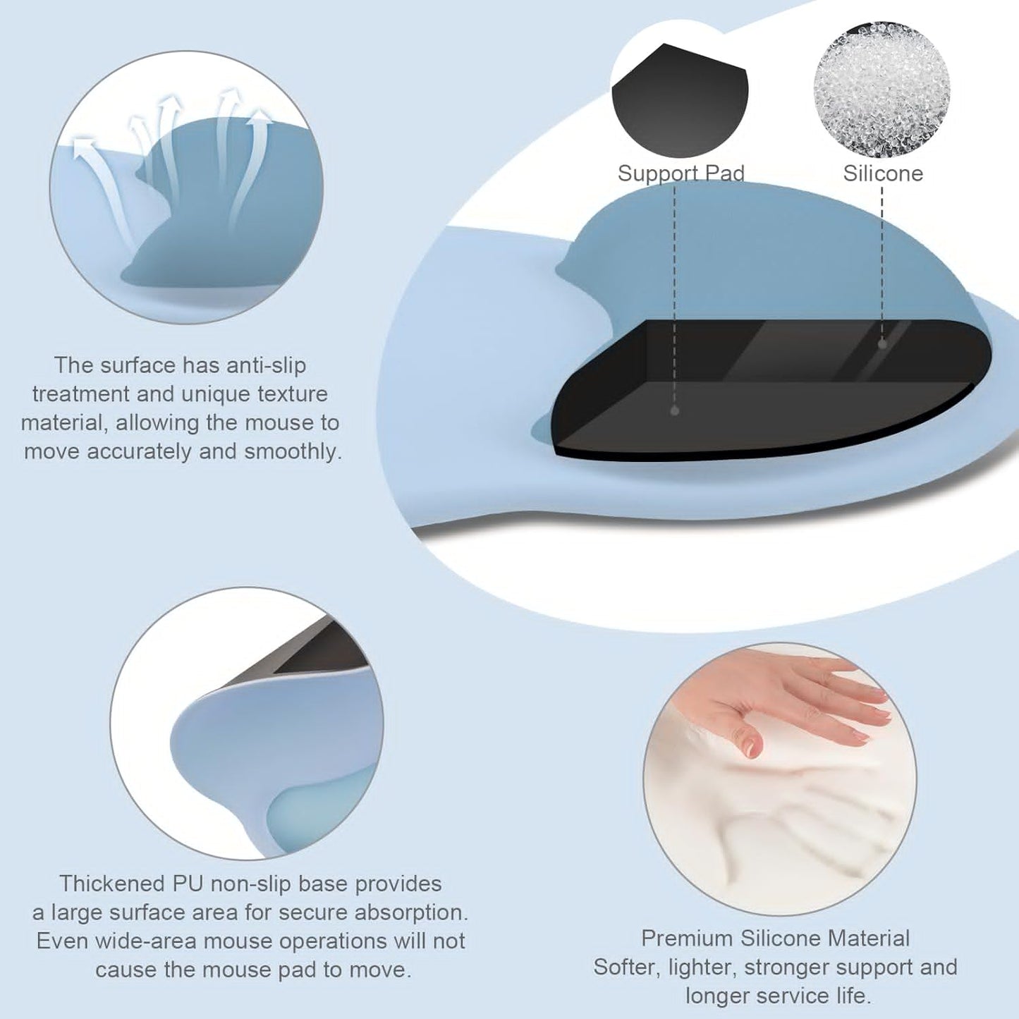 MOSISO Wrist Rest Support for Mouse Pad&Keyboard Set, Circle Curved Ergonomic Mousepad&Coaster Non-Slip Base Home/Office Pain Relief&Easy Typing Pad with Soft Cloth&Silicone Lining, Antique Green