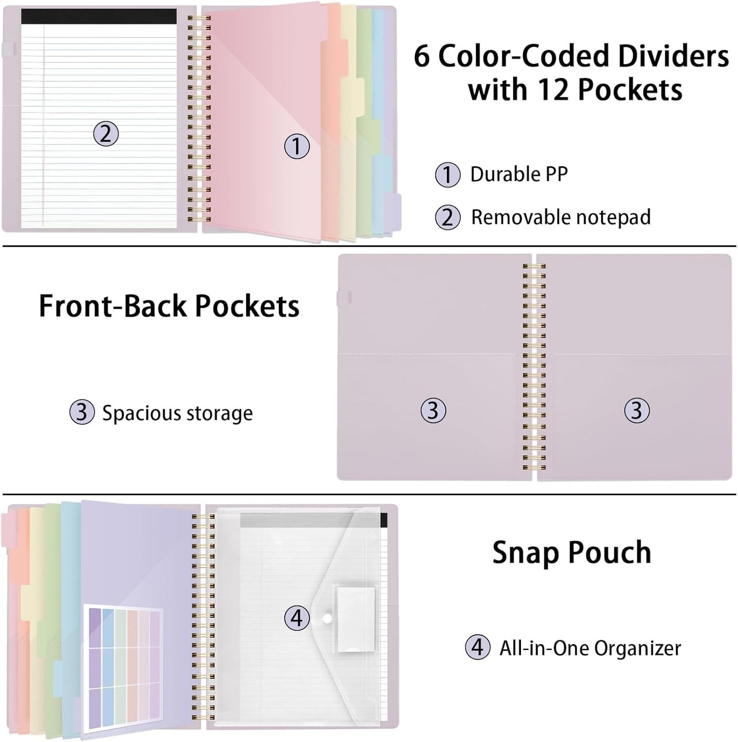 SKYDUE Clipboard Folder with Storage, 6 Dividers with 12 Pockets for Letter Size, Storage Clipboard Folio with Refillable Notepad, Spiral Clipboards Padfolio for Teacher Worker Nurse