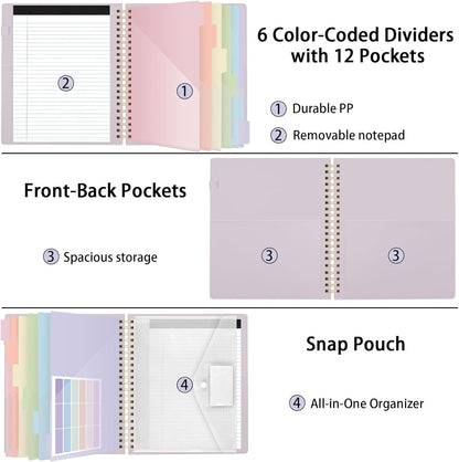 SKYDUE Clipboard Folder with Storage, 6 Dividers with 12 Pockets for Letter Size, Storage Clipboard Folio with Refillable Notepad, Spiral Clipboards Padfolio for Teacher Worker Nurse