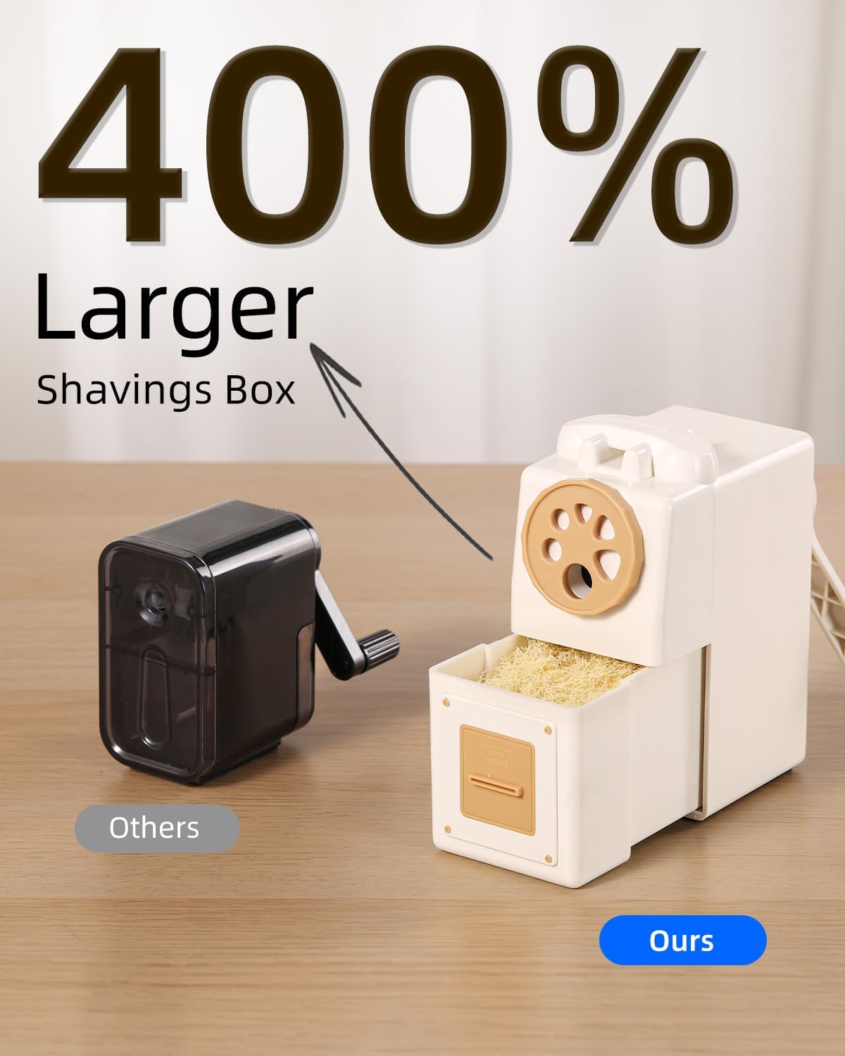 ZMOL Manual Hand Crank Pencil Sharpener - Heavy Duty Desktop Pencil Sharpener for Colored Pencils, Children's Classroom & Professional Use