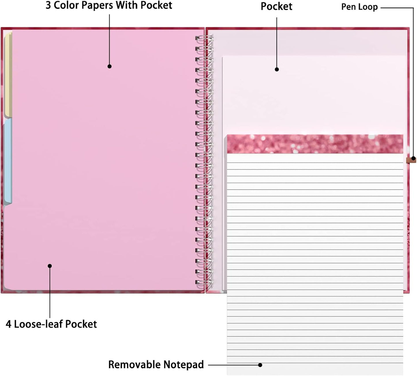 Rimilak Spiral Clipboards Folio with Refillable Lined Notepad, 14.5 x 9.8 In, Hardcover Cover with 5 Interior Pockets, Elastic Band and Pen Loop Series. Cute Stylish Clipfolio, Daisy Flower