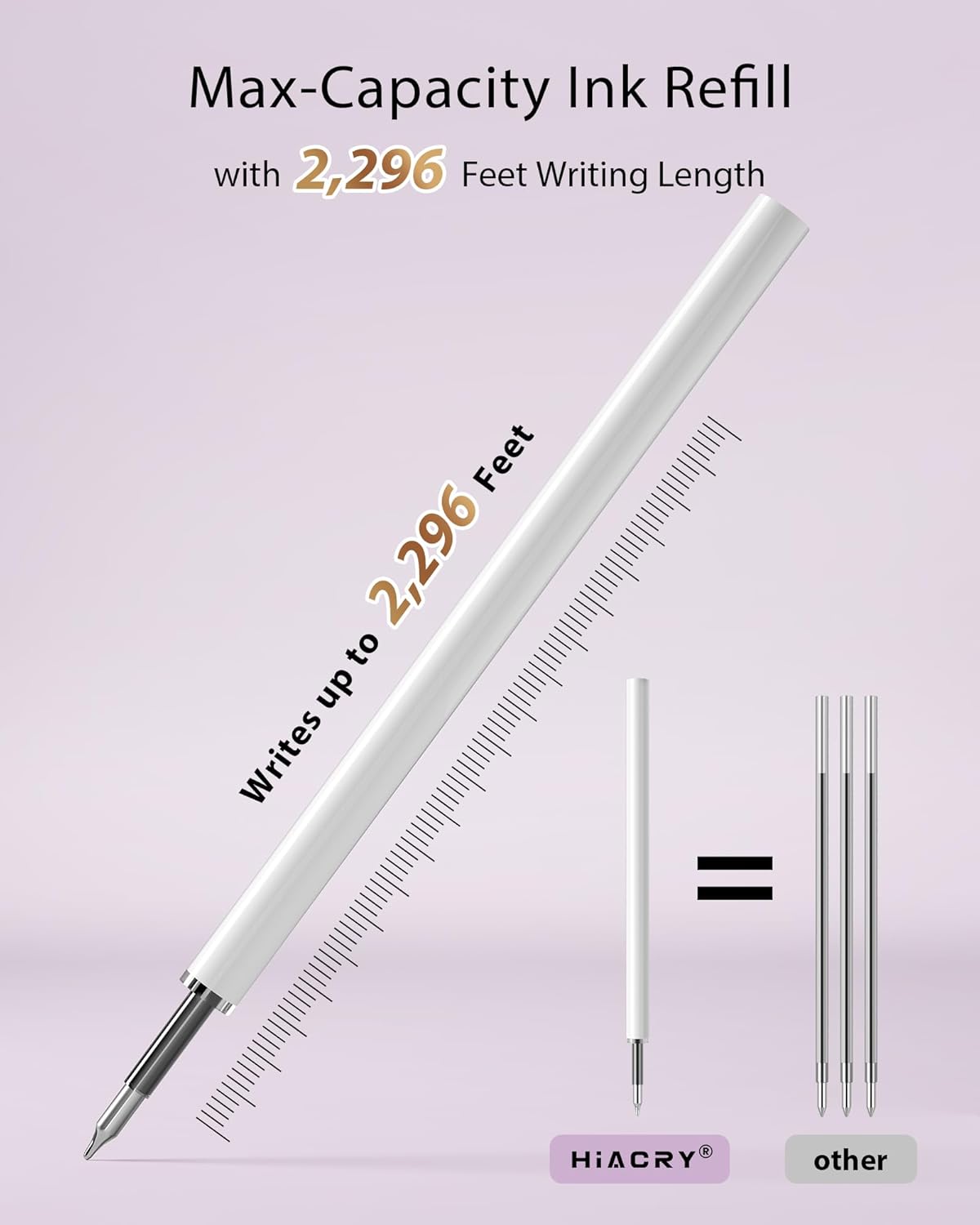 Hiacry 8 Pcs Gel Pens - 0.7mm Fine Point Smooth Writing Black Ink, Quick-Dry Long Lasting Fidge Pens, School & Office Supplies for Men Women