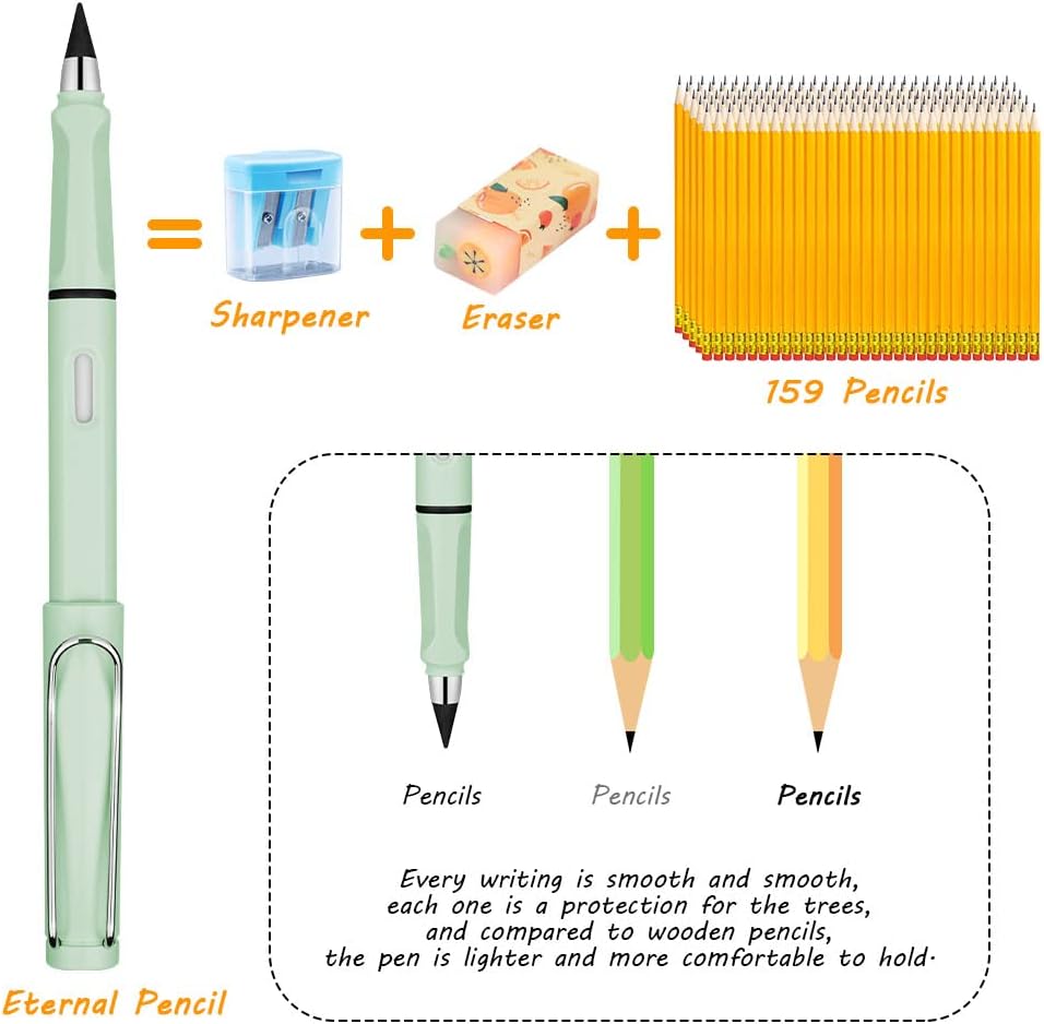 Ainiv Inkless Pencil with Eraser - 5 Sets Infinity Pencil, Reusable with Extra 5 Eraser & 5 Replaceable Nibs for Home, Office & School Writing, Drawing