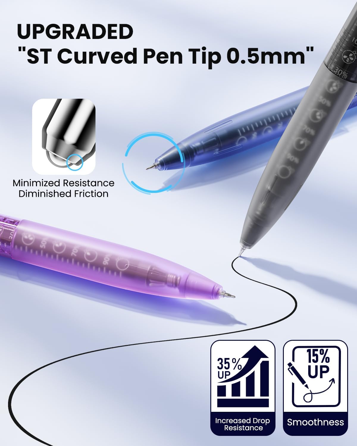 Four Candies 12Pack 0.5mm Quick Dry Retractable Gel Pen Set, Cute Transparent Fine Point Multicolor Note Taking Aesthetic lnk Pens, Comfort Grip 12 Ink Colors Drawing Writing School Office Home