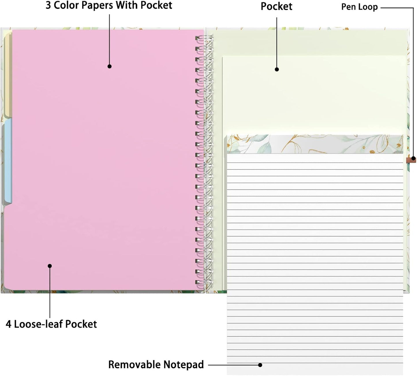 Rimilak Spiral Clipboards Folio with Refillable Lined Notepad, 14.5 x 9.8 In, Hardcover Cover with 5 Interior Pockets, Elastic Band and Pen Loop Series. Cute Stylish Clipfolio, Daisy Flower