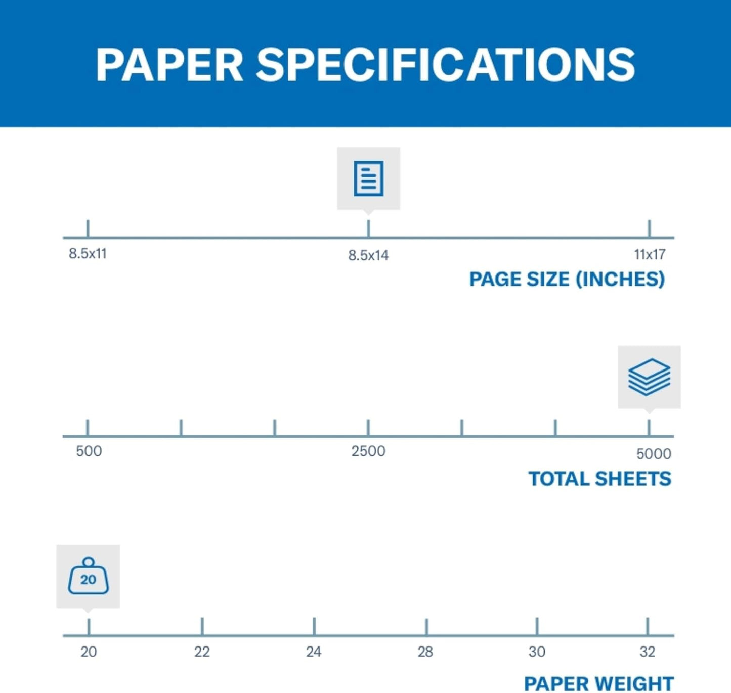 Hammermill Colored Paper, 20lb Pink Printer Paper, 8-1/2 x 11- 1 Ream (500 Sheets) - Made in the USA, Pastel Paper, 103382R