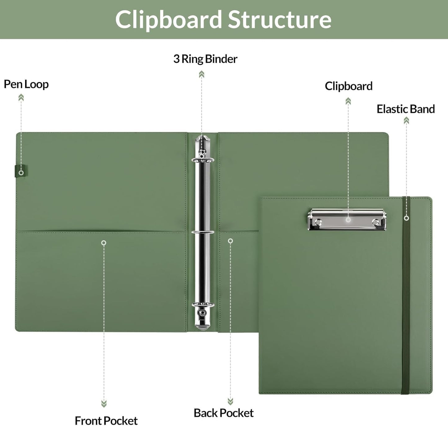 SKYDUE 3 Ring Binder with Clipboard,1 Inch Binder, 13.2" × 10.2" PU Clipboard Binder with Notepad & 5 Dividers with 5 Pockets, Labels, Clipboard Folder Great for School Office(Fit Letter Sized Paper)