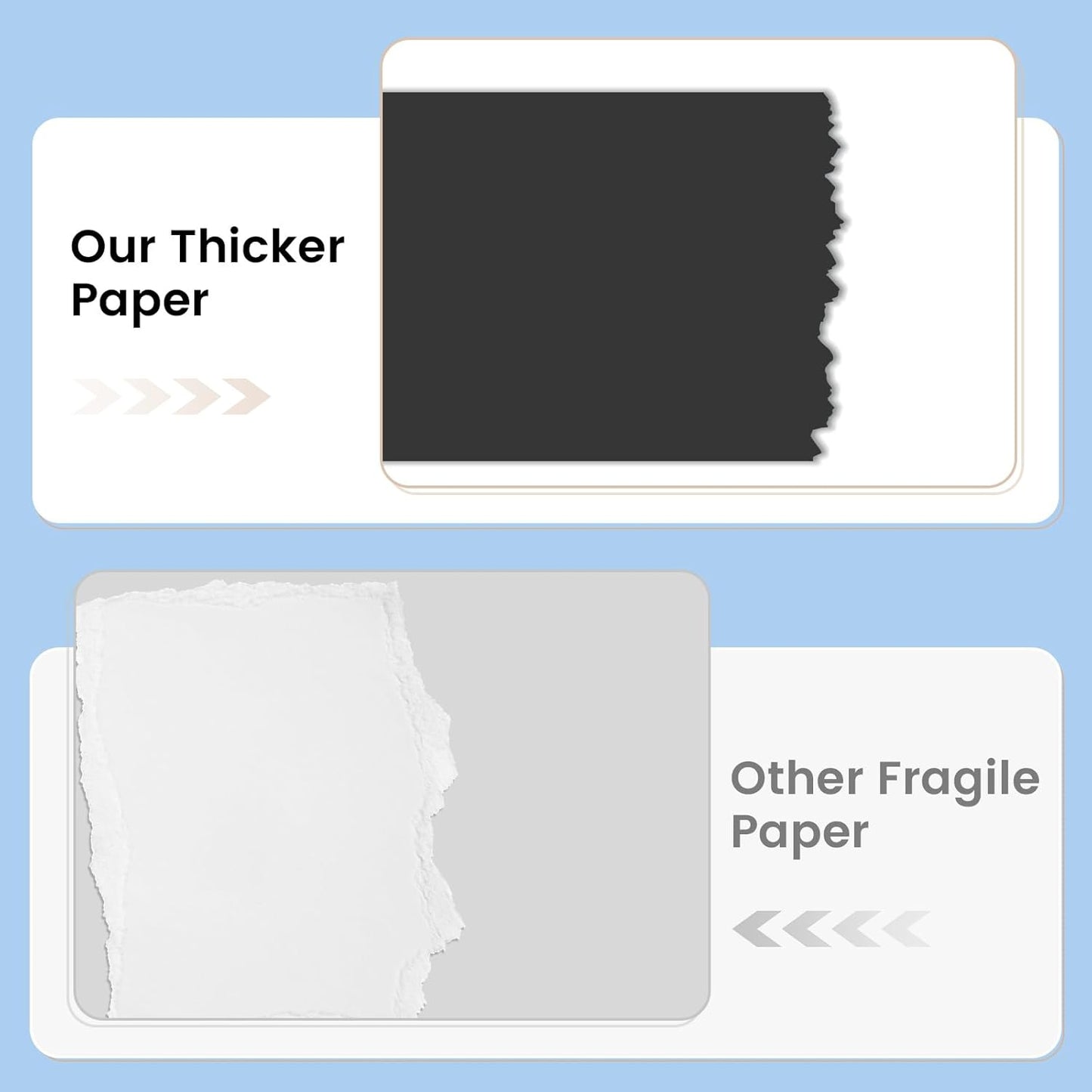 160 Sheets White Cardstock 8.5 x 11 Heavyweight Weight 200gsm Card Stock Paper for Printing, Crafts, Invitations | Smooth Printer Cardstock Paper | Bulk Construction Paper DIY & Professional Use