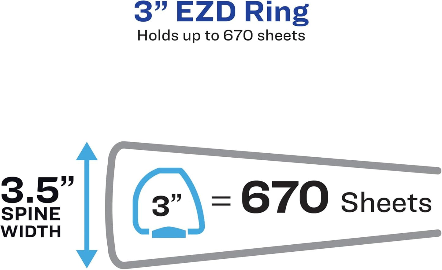 Avery Durable View 3 Ring Binders, 4 Inch Round Ring EZD, 780 Sheet Capacity, White, 4.5" Wide Spine, Holds 8-1/2" x 11" Paper, Great for Organizing Reports & Projects (2-Pack of 09801)