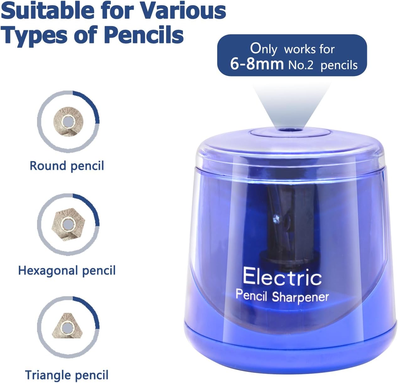 Electric Pencil Sharpener, Battery (Not Included) USB Powered, Portable for NO.2 Pencils, Automatic and Durable with 3 Sharpness Options - Classroom, Home, Office Black