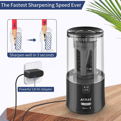 AFMAT Electric Pencil Sharpener, Auto Stop, Super Sharp & Fast, Electric Pencil Sharpener Plug in for 6-12mm No.2/Colored Pencils/Office/Home PS94