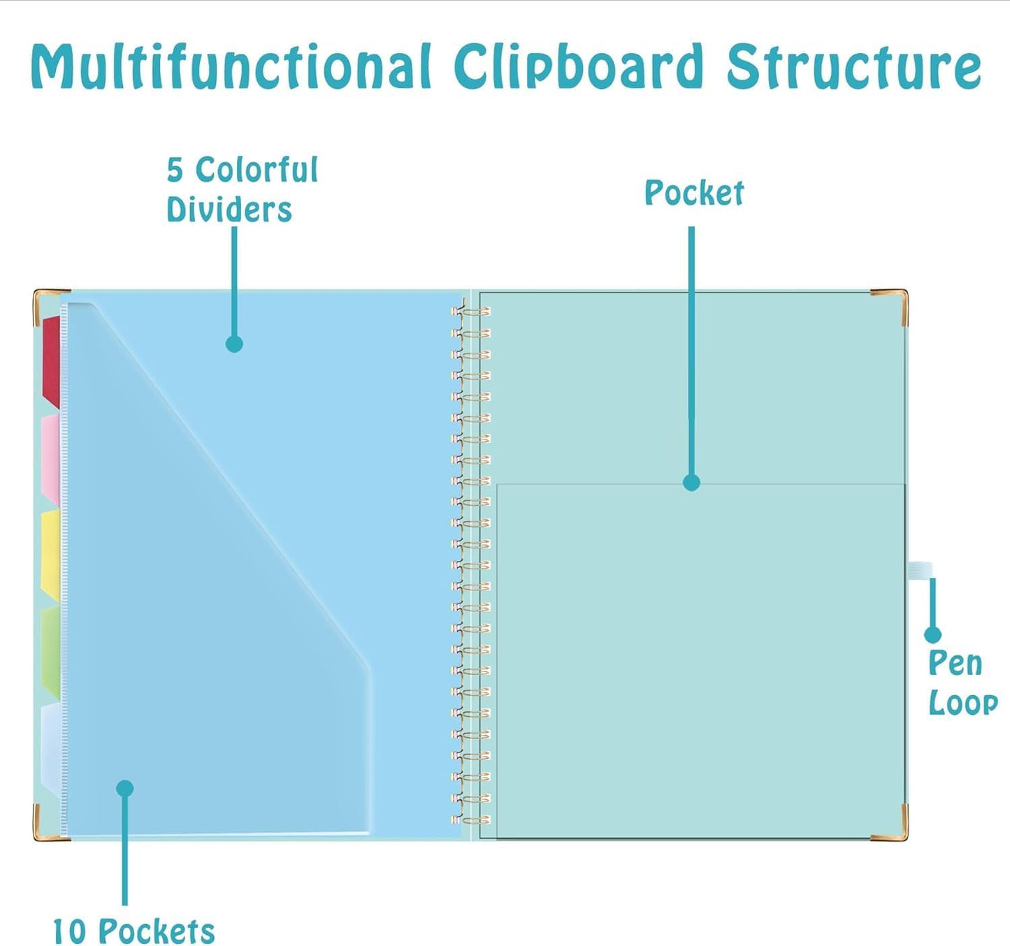 HAUTOCO Clipboard Folio with Refillable Notepad for Letter Size (11" x 8.5"), 5 Dividers with 10 Pockets, Elastic Pen Holder and File Folder Labels, Spiral Nurse Clipboard Artboard(Green)