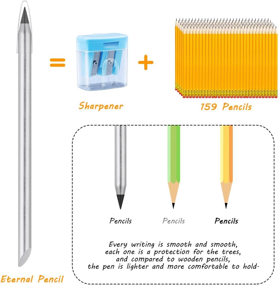 AUAUY 20PCS Inkless Pencil Replaceable Refill, Infinite Pencil Replaceable Graphite Nib, Graphite Nib Metal Inkless, Everlasting Pencils Replacement Head for Writing Drawing Office School Supplies