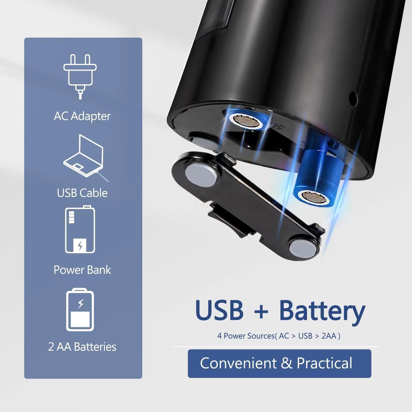 Electric Pencil Sharpener, Battery (Not Included) USB Powered, Portable for NO.2 Pencils, Automatic and Durable with 3 Sharpness Options - Classroom, Home, Office Black
