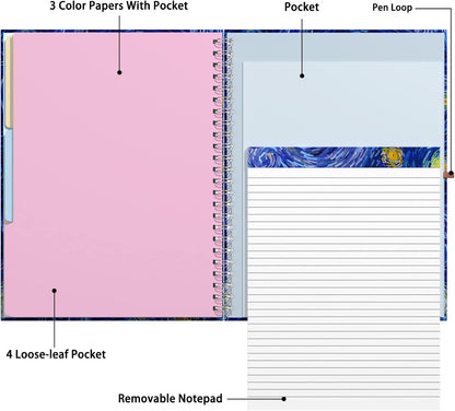 Rimilak Spiral Clipboards Folio with Refillable Lined Notepad, 14.5 x 9.8 In, Hardcover Cover with 5 Interior Pockets, Elastic Band and Pen Loop Series. Cute Stylish Clipfolio, Daisy Flower