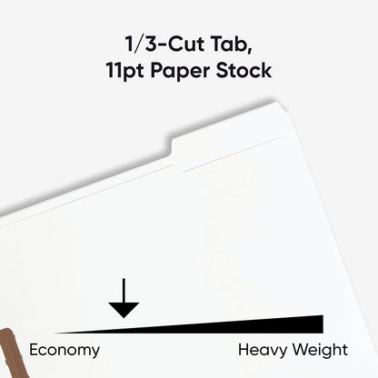 Smead Fastener File Folders, Reinforced 1/3-Cut Tabs, 2 Fasteners, Letter Size, Blue, 50 per Box (12040)