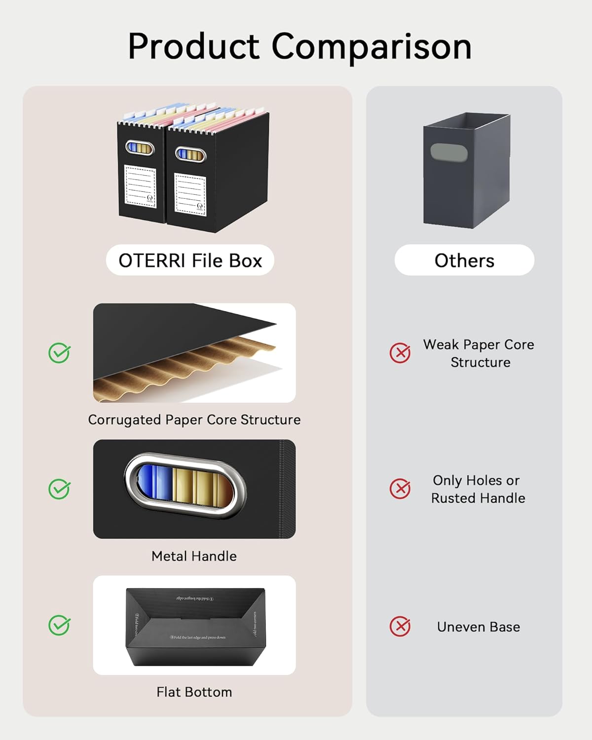 Oterri File Organizer Box, Portable Collapsible Cardboard File Folder Organizer with Handle for Letter Size Hanging Files, Document Storage Box for Home Office & Classroom (4 Packs, Black)