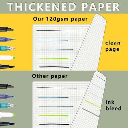 A5 Spiral Notebook 120gsm Graph Paper Notebook 160 Pages Per Hardcover Grid Notebooks 5.7 x 8.3 Inches (2 Pack)