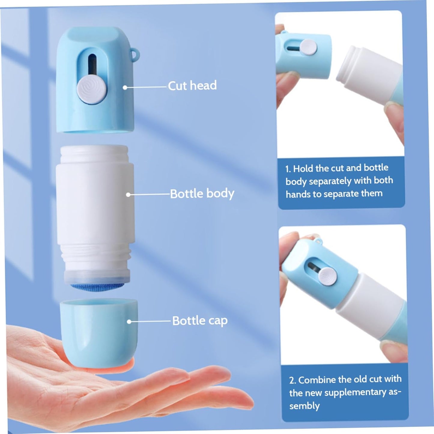 Thermal Paper Correction Fluid with Parcel Opener,3Pcs Portable Personal Privacy Protection Artifact,2 in 1 Anti Information Leakage Erase Device for Package Labels,Bills