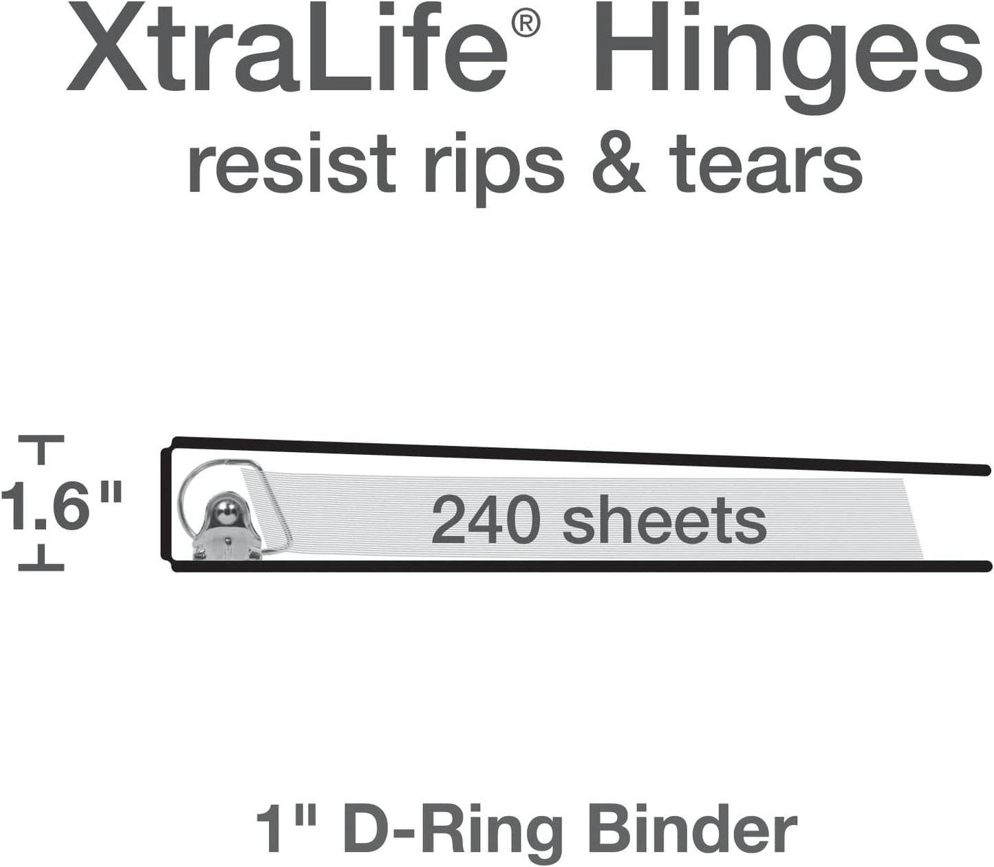Oxford® 3 Ring Binders, Binders for School and Office, Durable 2 inch D Rings, Holds 540 Sheets, ClearVue™ Presentation Binder, Green, 4PK