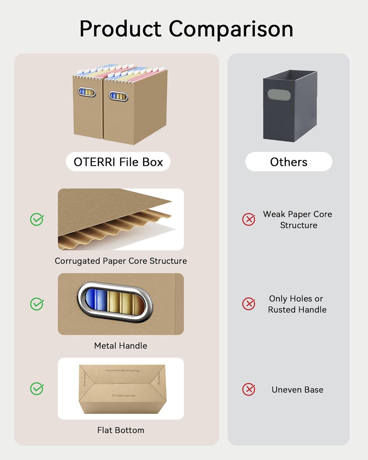 Oterri File Organizer Box, Portable Collapsible Cardboard File Folder Organizer with Handle for Letter Size Hanging Files, Document Storage Box for Home Office & Classroom (4 Packs, Black)