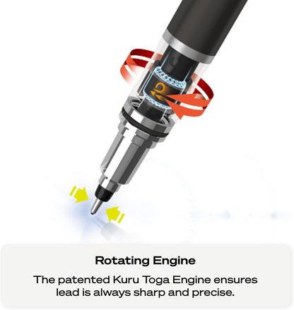 uniball Kuru Toga Mechanical Pencil Starter Kit, 0.7mm HB#2, 1 Pack