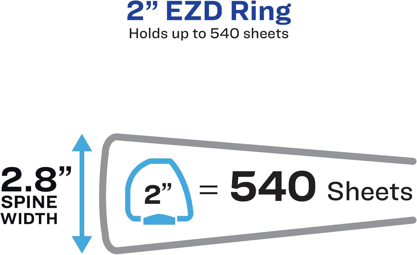 Avery Durable Clear View 3 Ring Binders, 2 Inch EZD Rings, 1 White Binder (09501)