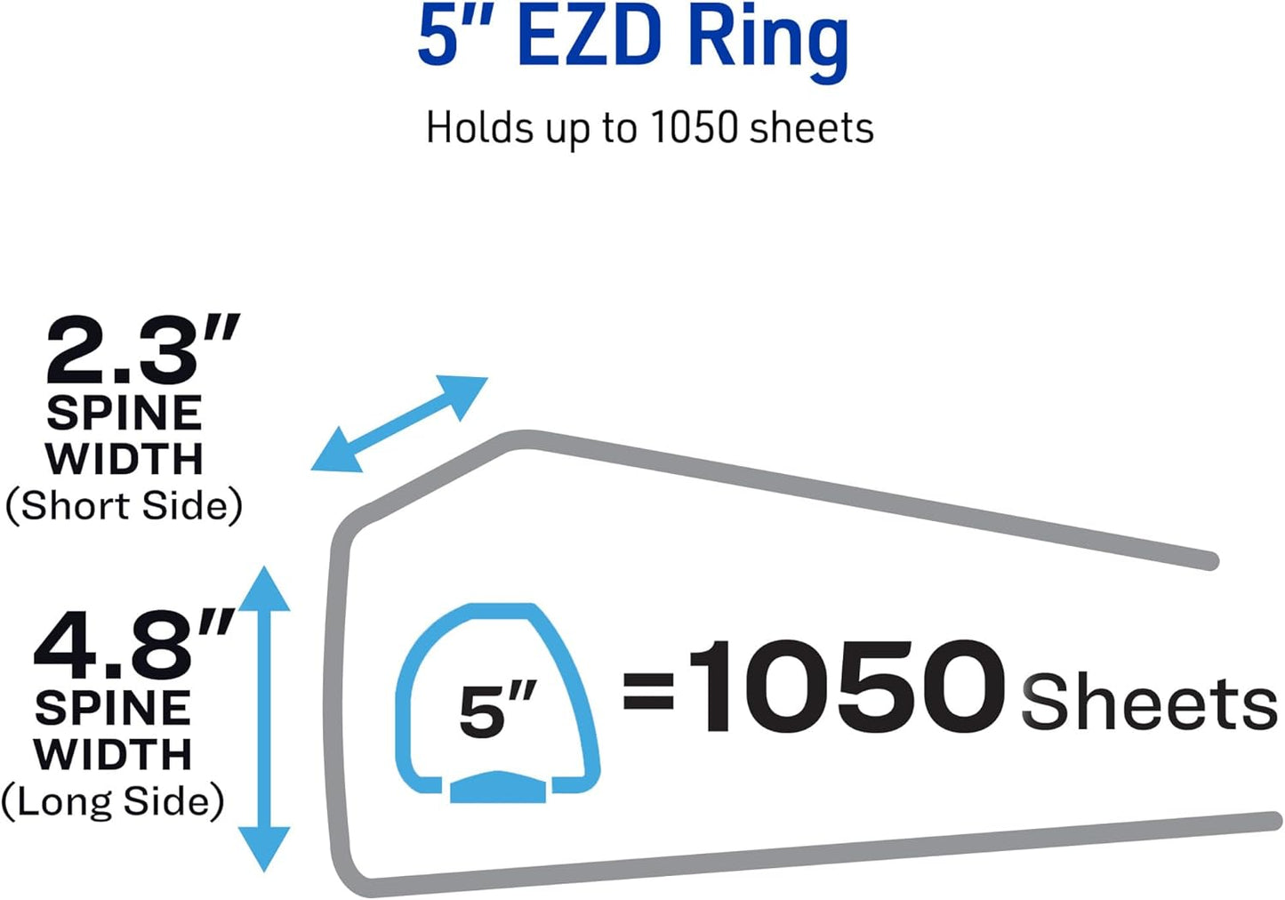 Avery Heavy-Duty View 3 Ring Binder, 3" One Touch EZD Rings, 670-Sheet Capacity, 3.5 Inch Wide Spine, Great for Home, School Supplies, Office, or Organization Needs, 1 White Binder (79193)
