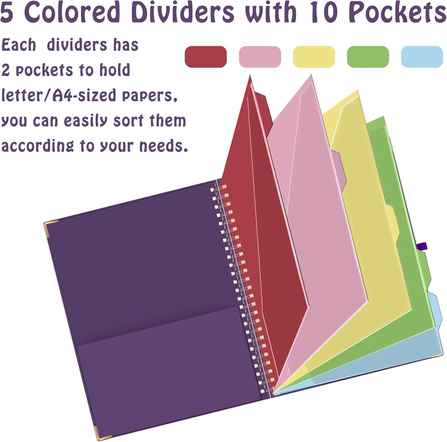 HAUTOCO Clipboard Folio with Refillable Notepad for Letter Size (11" x 8.5"), 5 Dividers with 10 Pockets, Elastic Pen Holder and File Folder Labels, Spiral Nurse Clipboard Artboard(Green)