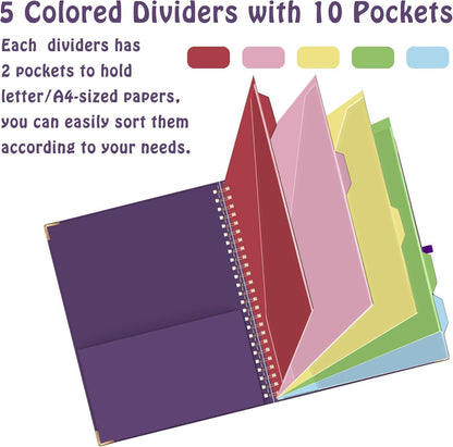 HAUTOCO Clipboard Folio with Refillable Notepad for Letter Size (11" x 8.5"), 5 Dividers with 10 Pockets, Elastic Pen Holder and File Folder Labels, Spiral Nurse Clipboard Artboard(Green)
