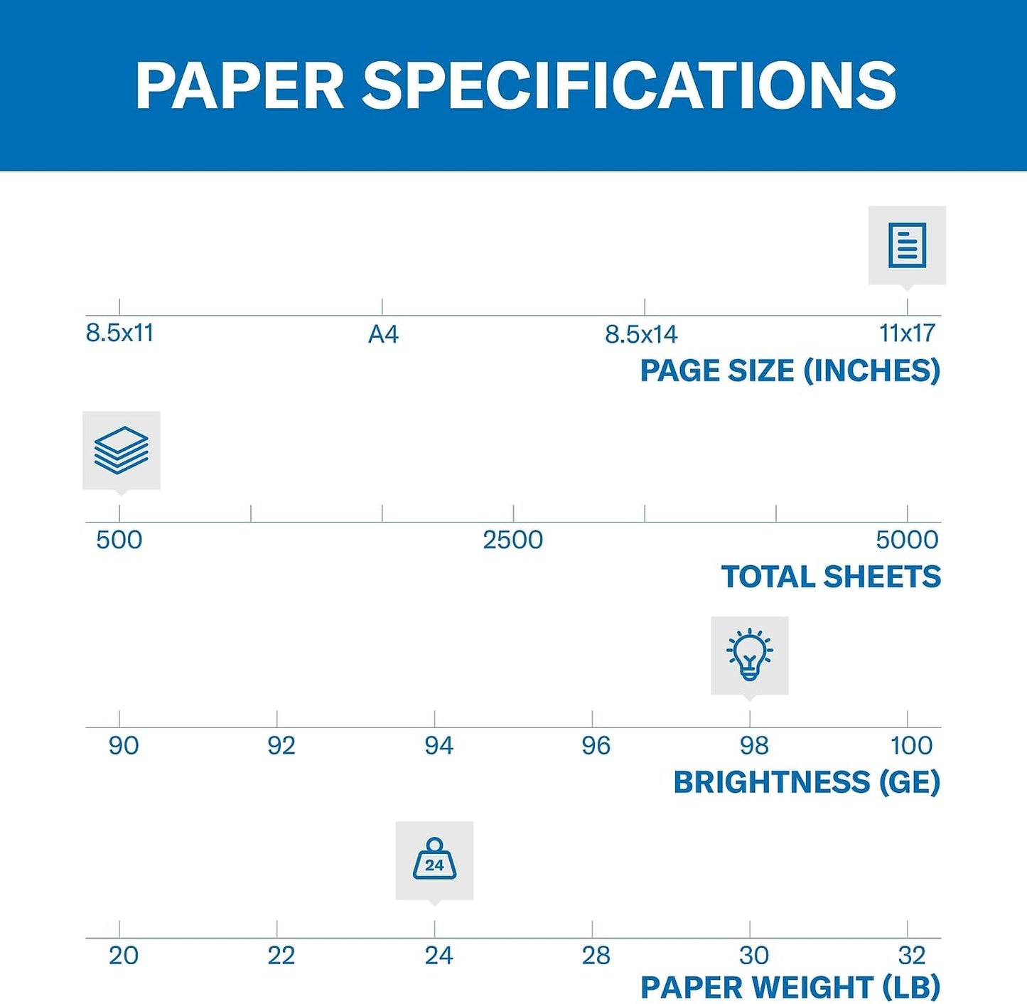 Hammermill Premium Laser Print Paper, 24 lb Copy Paper, 8.5 x 11 Letter Size, 3 Hole - 1 Ream (500 Sheets) - 98 Bright