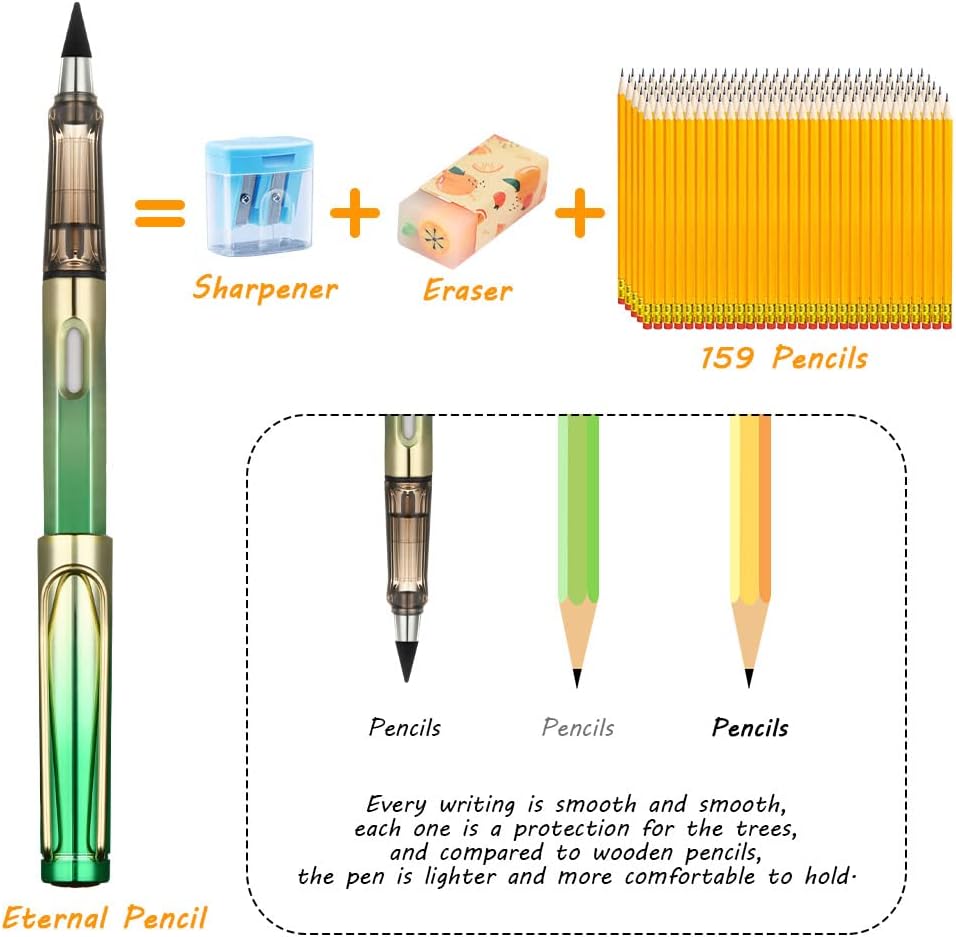 Ainiv Inkless Pencil with Eraser - 5 Sets Infinity Pencil, Reusable with Extra 5 Eraser & 5 Replaceable Nibs for Home, Office & School Writing, Drawing
